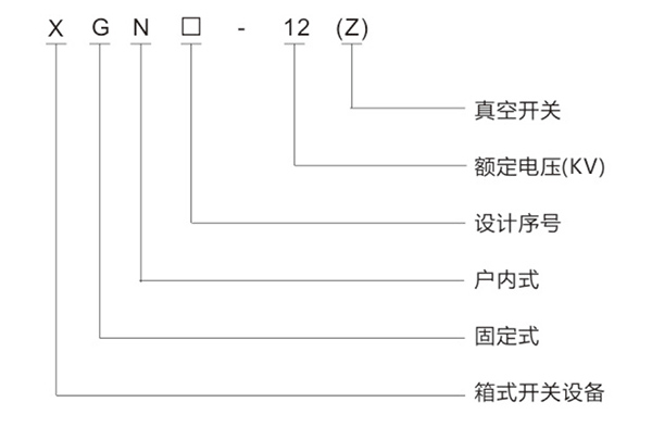 XGN-12固定式交流金屬封閉開關設備